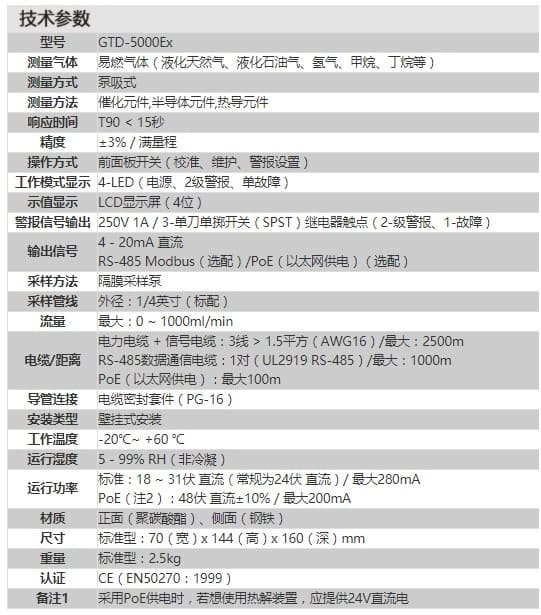英思科（ISC） GTD-5000Ex 固定式可燃气体检测仪